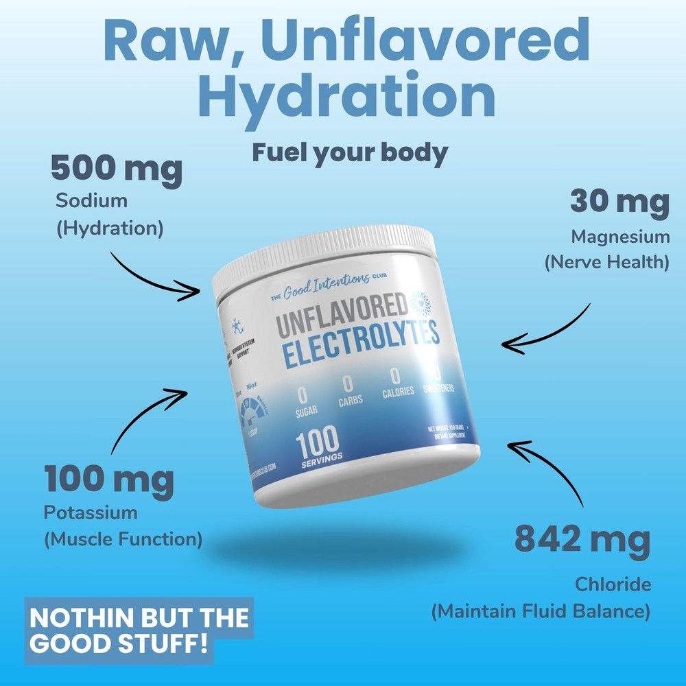Electrolyte Powder Unflavored - 100 Servings - Sugar Free, Zero Carbs, Zero