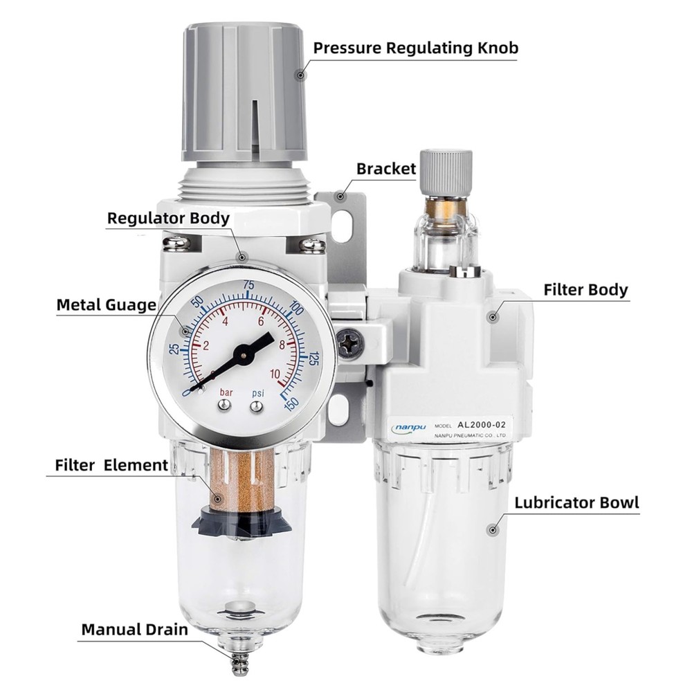 Piggyback Filter Regulator Lubricator - 1/4" NPT