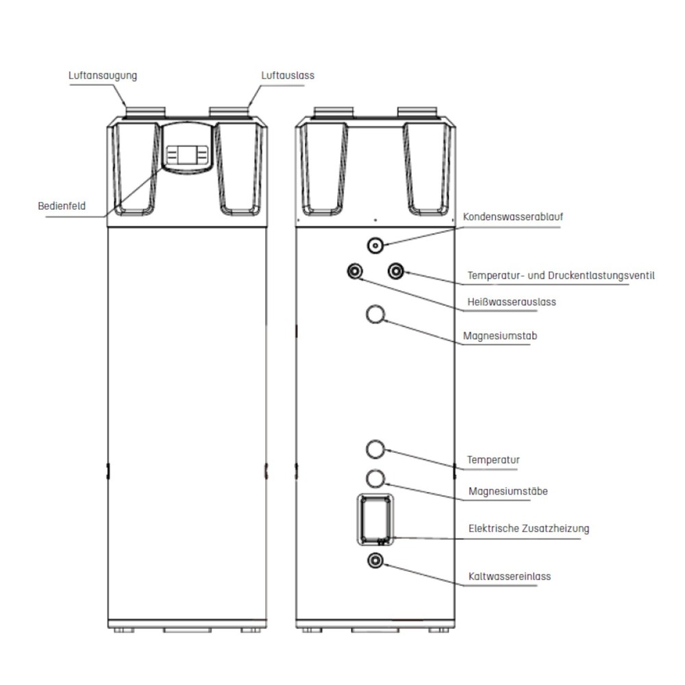 Heating Pump Process Water Environ 6762.8oz A+ Drinking Warm Aquaboost