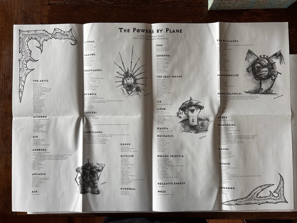Planescape Campaign Setting Box Set