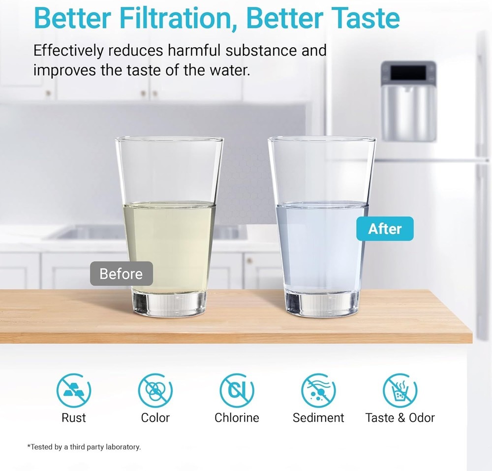 AQUA CREST ADQ747935 Refrigerator Water Filter Replacement for LG® LT1000P®（3）