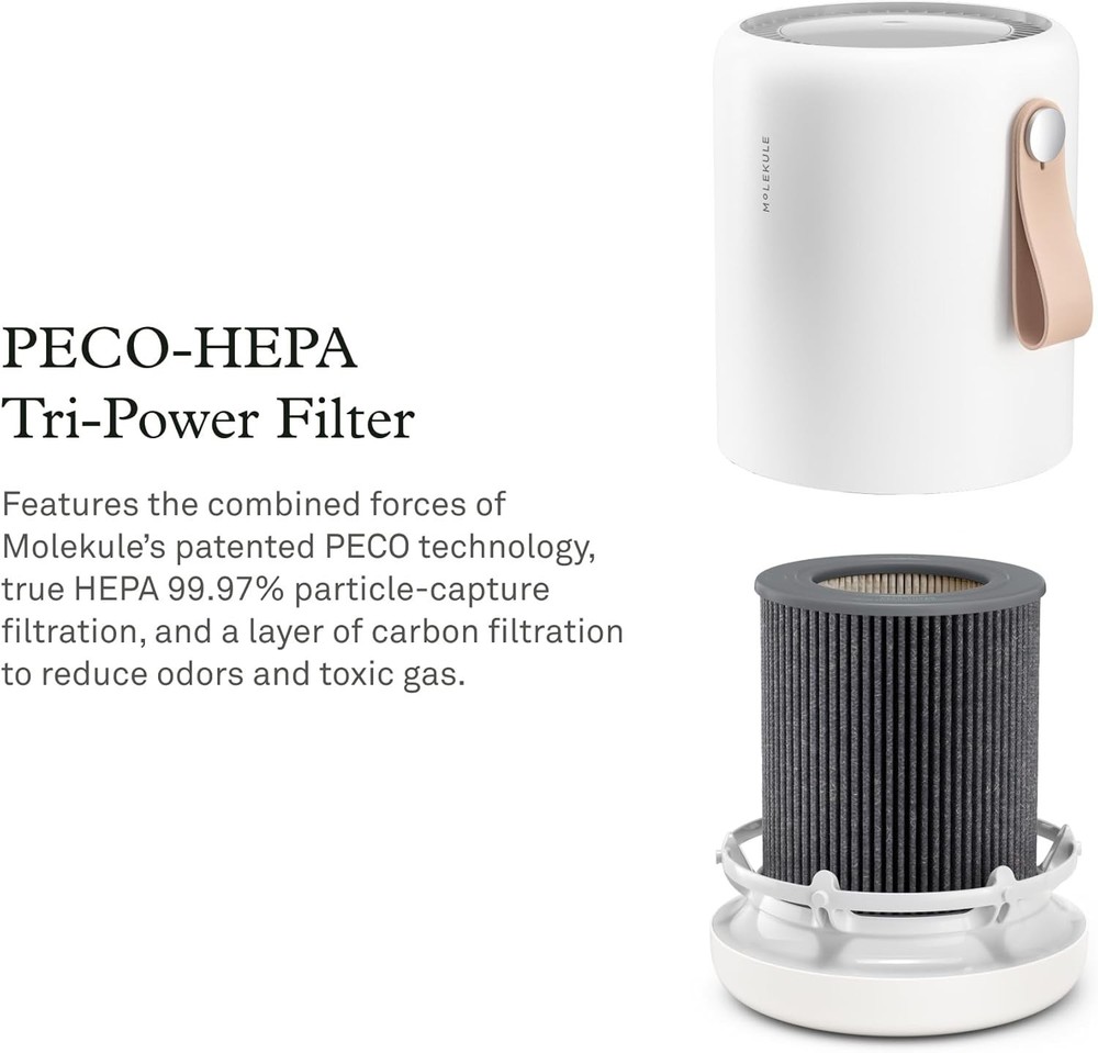 Mini/Mini+ Air Filter - Authentic Air Purifier Filter Replacement - PECO-HEPA...