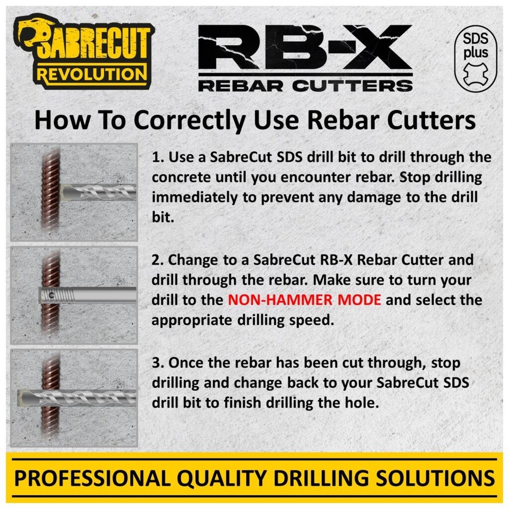 Sabrecut Sds Core Bit