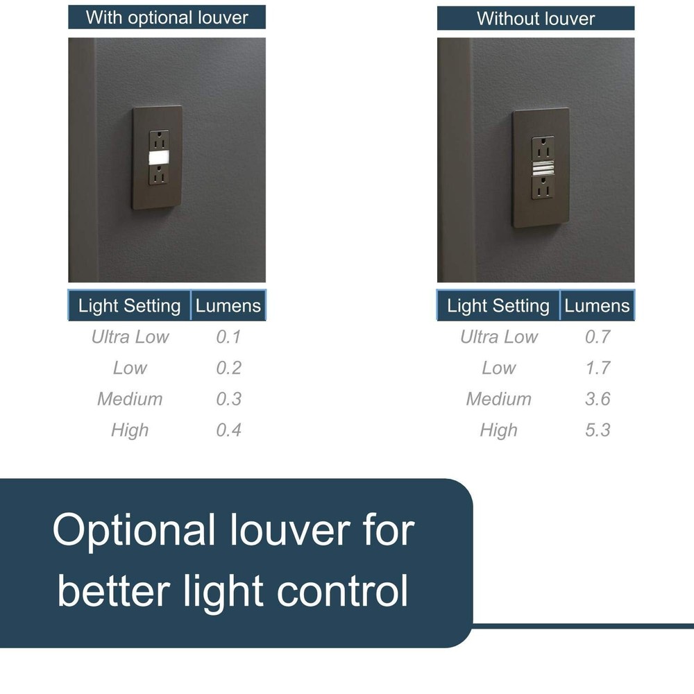 Legrand radiant Adjustable LED Night Light Outlet, Nightlight Electrical Outl...