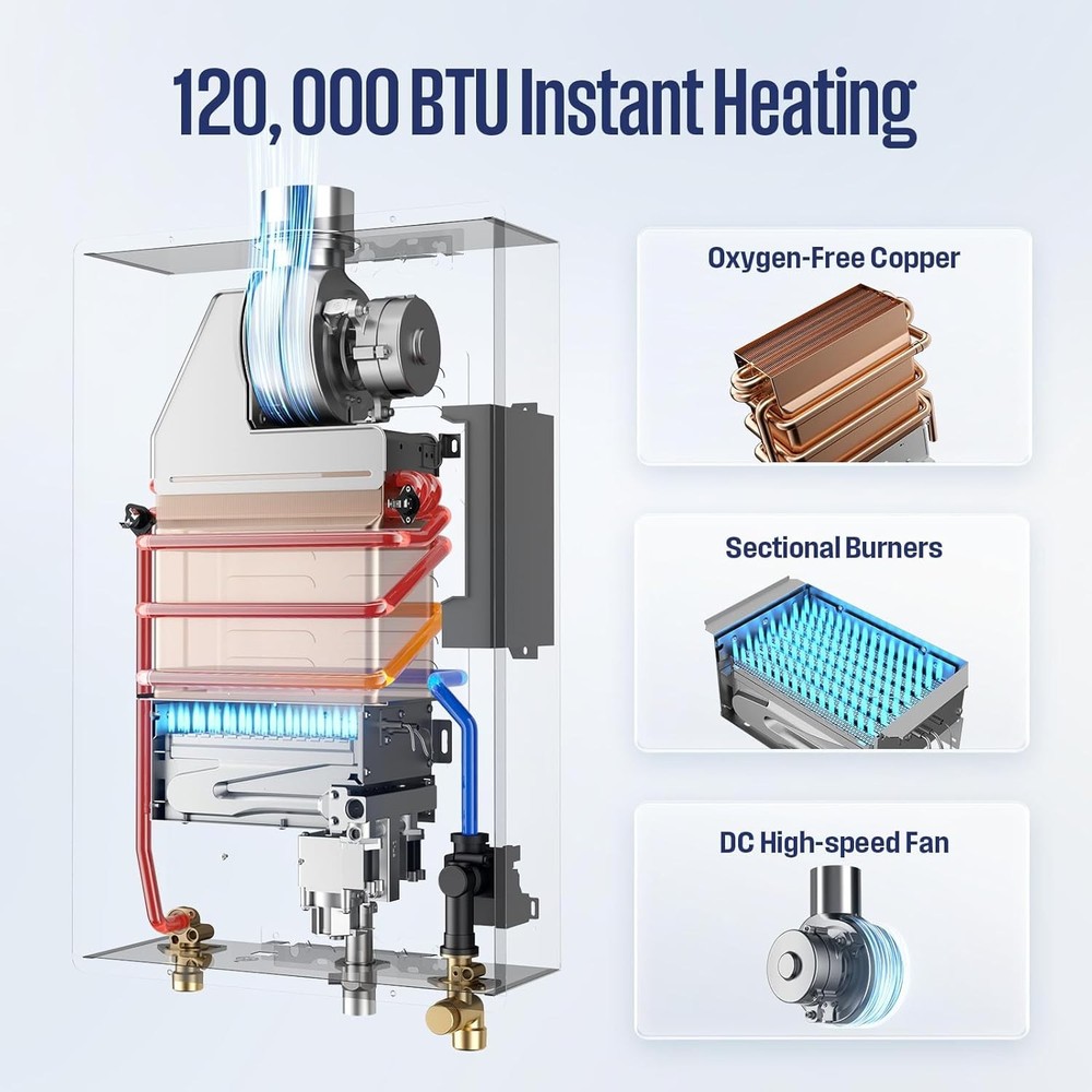 Westinghouse Natural Gas Tankless Water Heater, Outdoor 5.1 GPM 120,000 BTU