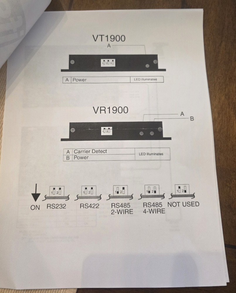 Interlogix IFS VR1930WDM FM Video Receiver/Data Transceiver SM Laser