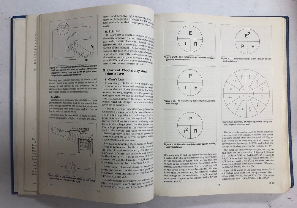 A & P Technician General Textbook 2nd Edition by IAP 1992 Original