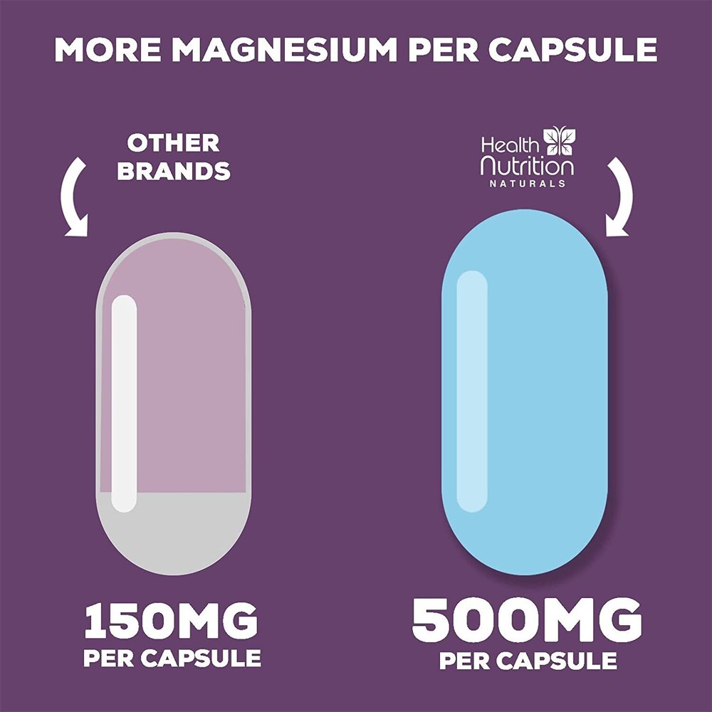 Magnesium Citrate Capsules 1000mg Per Serving - Highest Potency Capsules