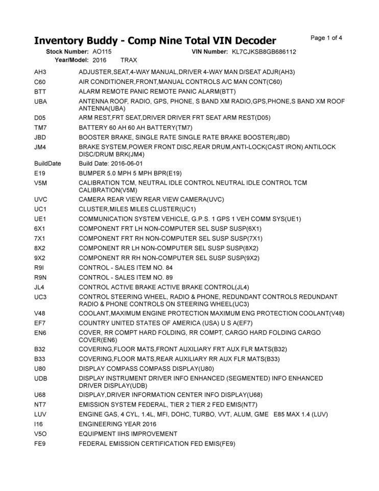 TRAX 2016 Antenna 1250082
