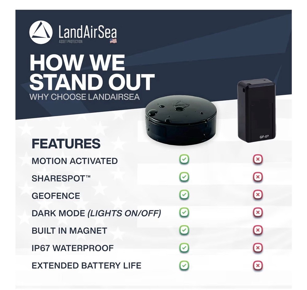 Land Air Sea 54 GPS Tracker