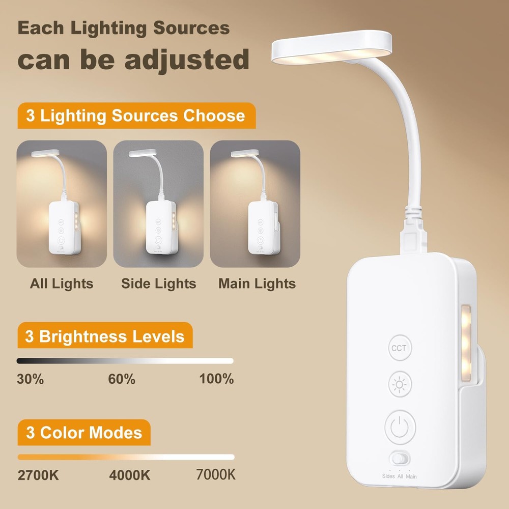 Reading Light, Rechargeable Book Lights for Reading at Night, Led Wall White