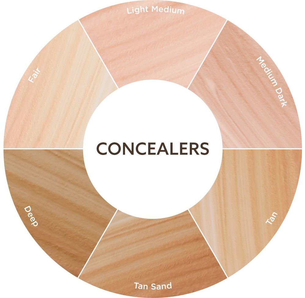 Burt's Bees Concealer (New In Box) -Various Shades Available