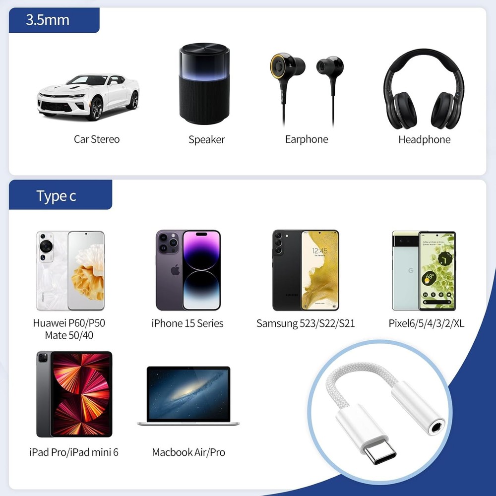 USB Type C to 3.5mm Headphone Jack Adapter, (2-Pack) C Aux White