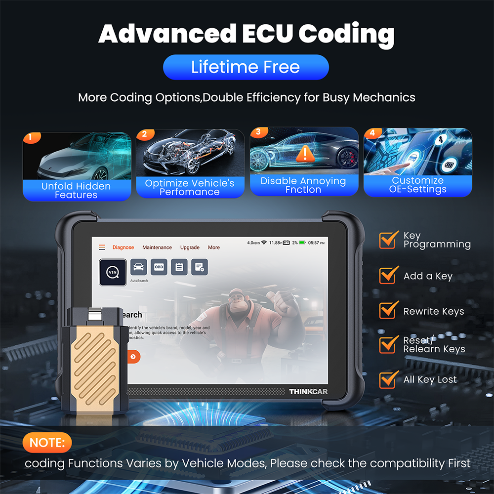 ThinkScan 689BT Auto Diagnostic Scan Tool Bidirectional OBD2 Scanner E.CU Coding