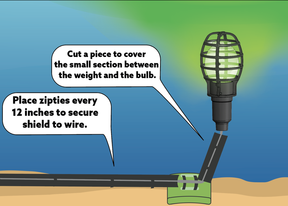 Underwater Fish Light Wire Shield (20', 30', or 50')
