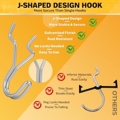 45-Piece Pegboard Hooks J-Hook, Silver J Hooks for Pegboard, Fits 1/8” &