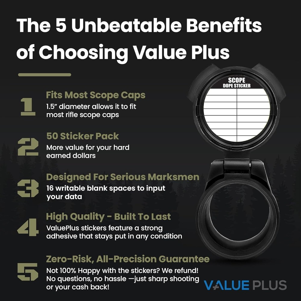 25 Pack Writable Scope DOPE Sticker for Long-Range Shooting- 1.5 Inch, White