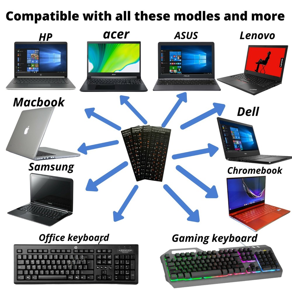 2 PCS Arabic keyboard stickers Waterproof Replacement Computer Laptop Orange