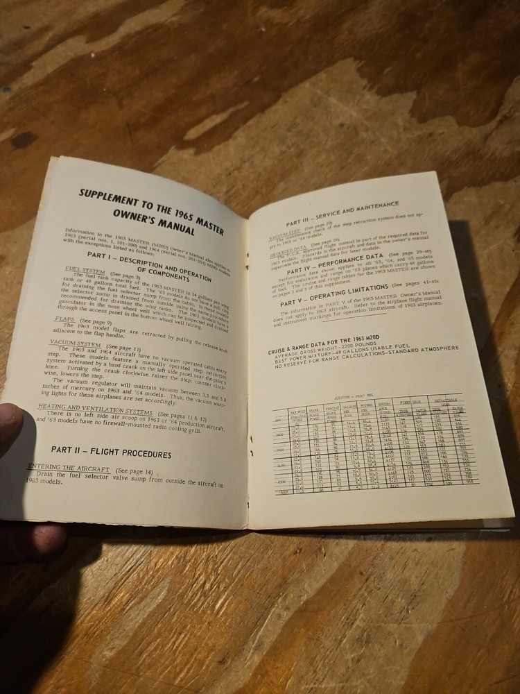 1965 Mooney Master Model M20D Owners Manual