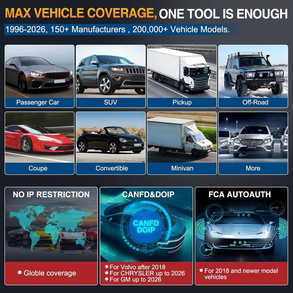 2026 LAUNCH X431 Pro Elite Auto Full Systems Diagnostic Scanner Tool Key Coding