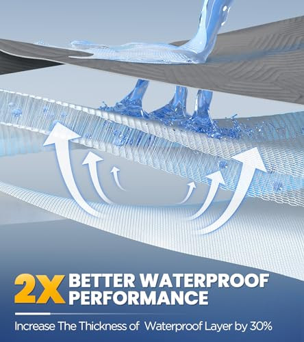 BITEANY 100% WATERPROOF KING MATTRESS PROTECTOR - GRAY