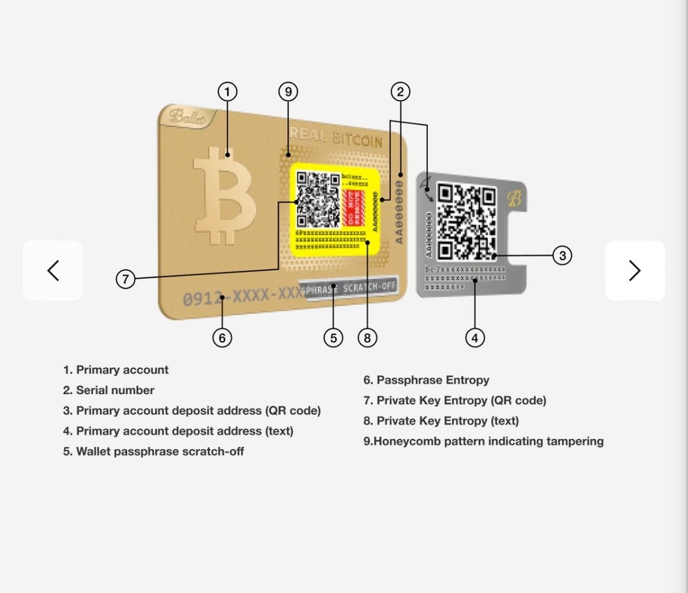 Ballet 24K Gold Cryptocurrency Card