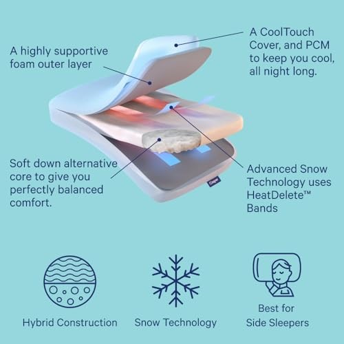 Sleep Hybrid Snow Pillow King White