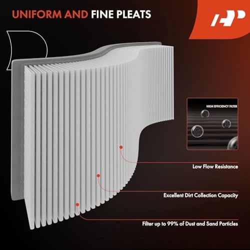 2-PC Engine & Cabin Air Filter with Activated Carbon Compatible with Smart