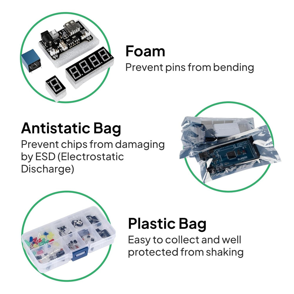 Mega R3 Project the Most Complete Ultimate Starter Kit with Tutorial Compatible