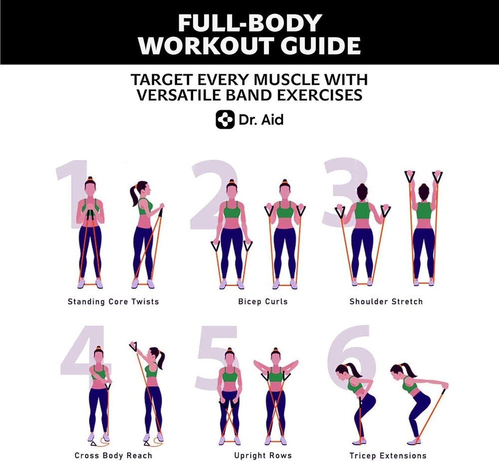 Resistance Band Set - 5 Stackable Exercise Bands with Handles