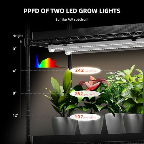 3FT LED Grow Lights for Indoor Plants,Light Strips for 200W, Standard