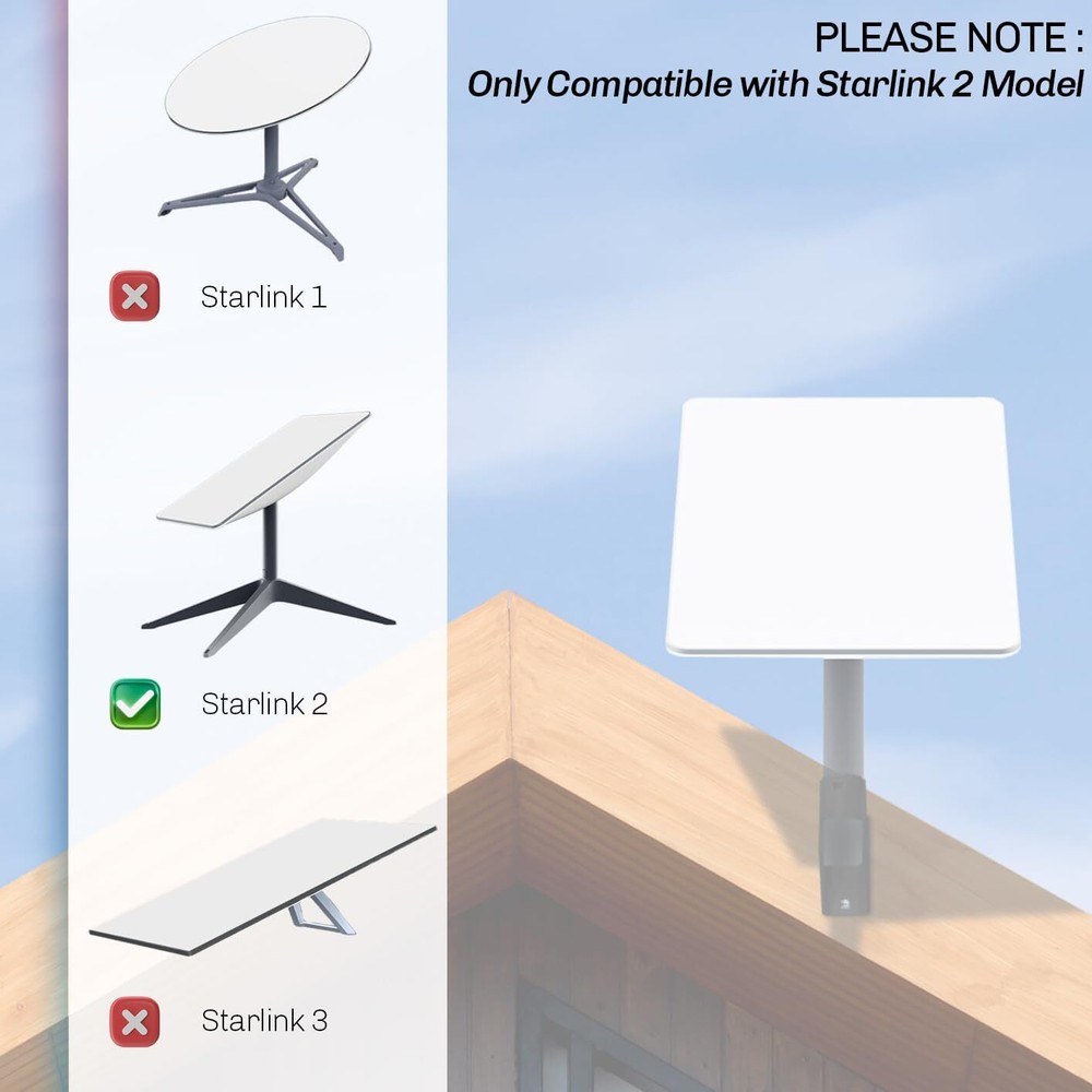 Low Profile Wall Mount Designed for Starlink Gen2 Internet Satellite Dish Gra...