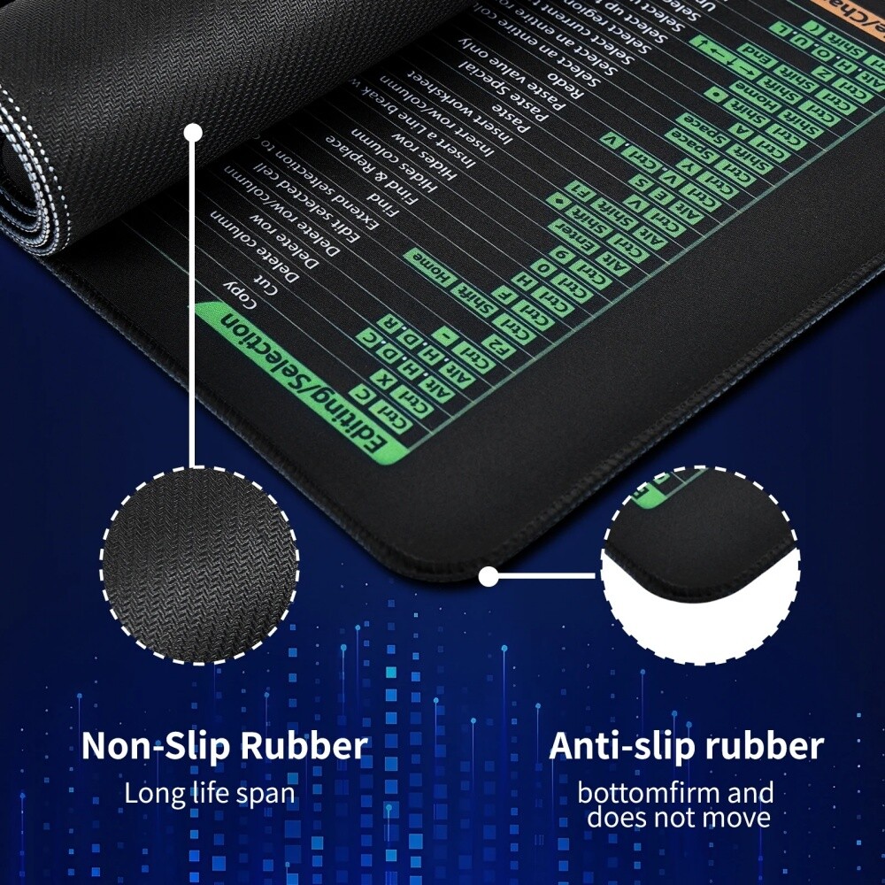 11.81” x 23.62” Mouse Pad for Exce – Small Excel Cheat Sheet Desk Pad