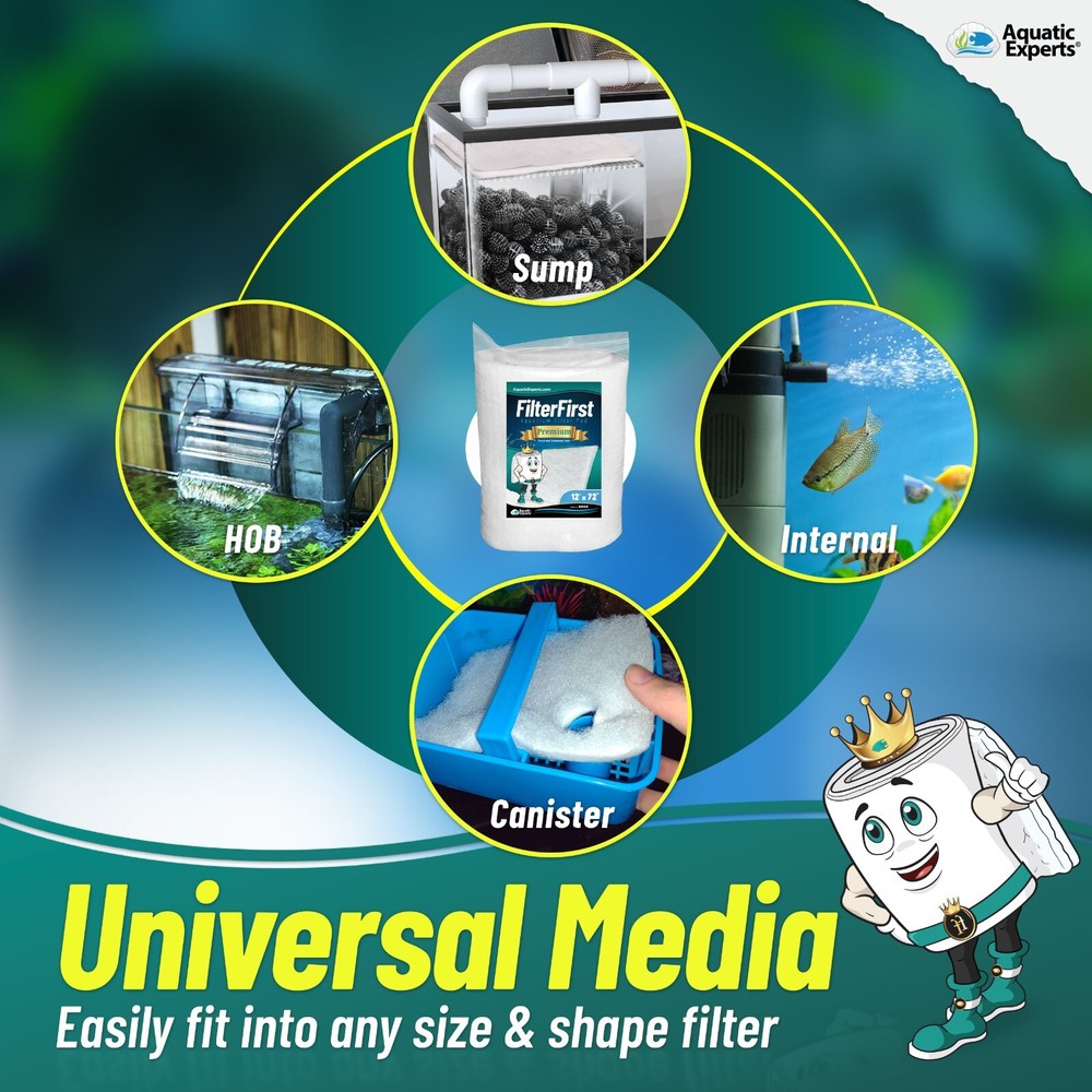 FilterFirst Aquarium Filter Pad Media Roll Crystal Clear Water - 1/2" Thick