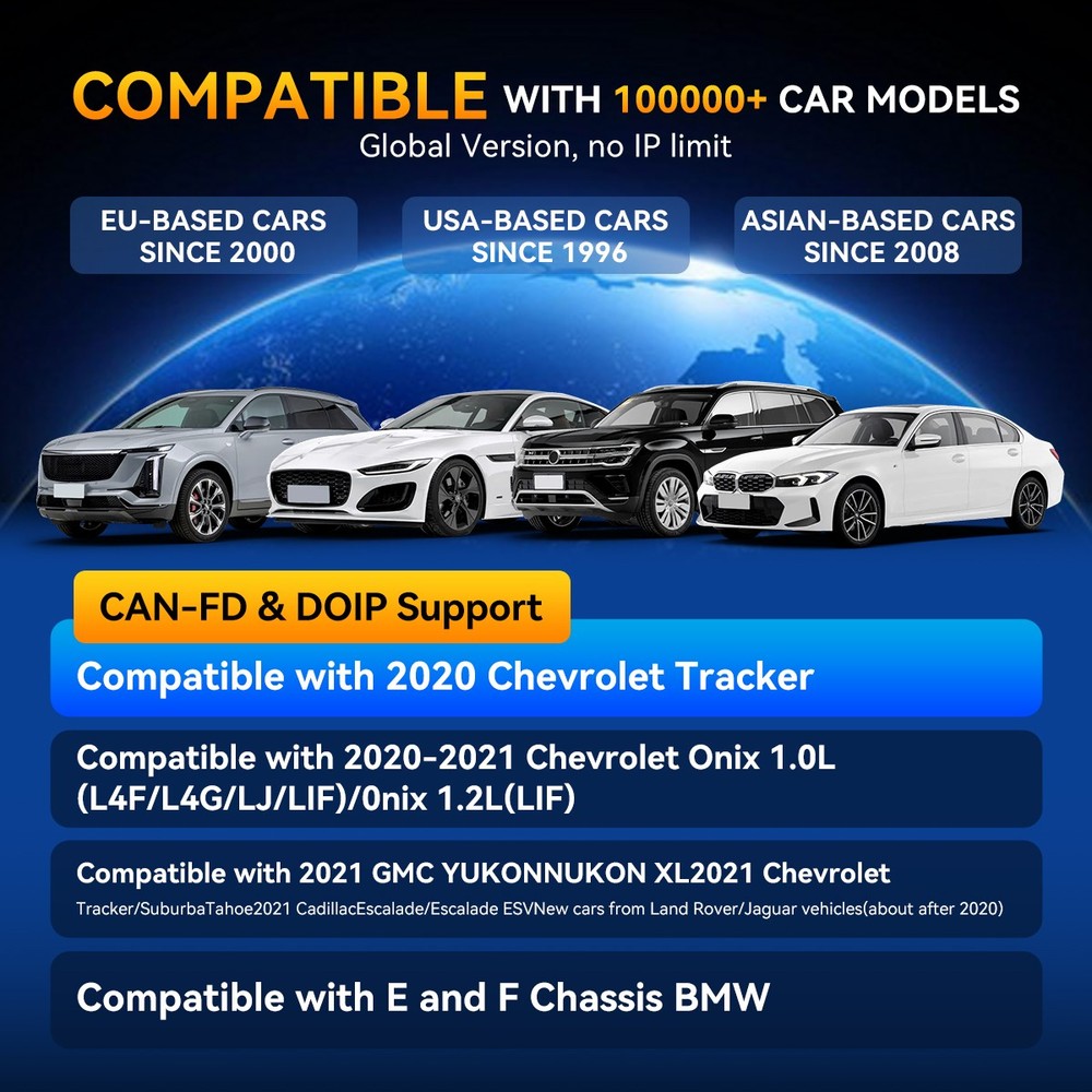 ThinkScan 689BT &THINKTPMS &TKEY101 OBD2 Scanner Diagnostic Key Programmer Tools