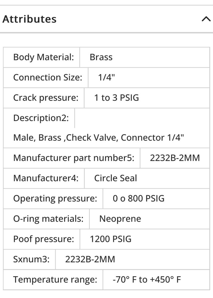 CIRCLE SEAL CONTROLS 2230B-2MM CHECK VALVE