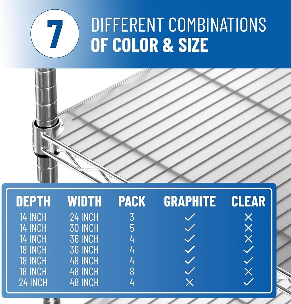 Durable 30 Gauge Polypropylene Shelf Liners for 18x48 Wire Systems - 4 Pack