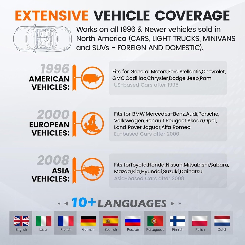 ANCEL AD410 PRO Battery Tester & OBD2 Scanner Auto Code Reader Diagnostic Tool