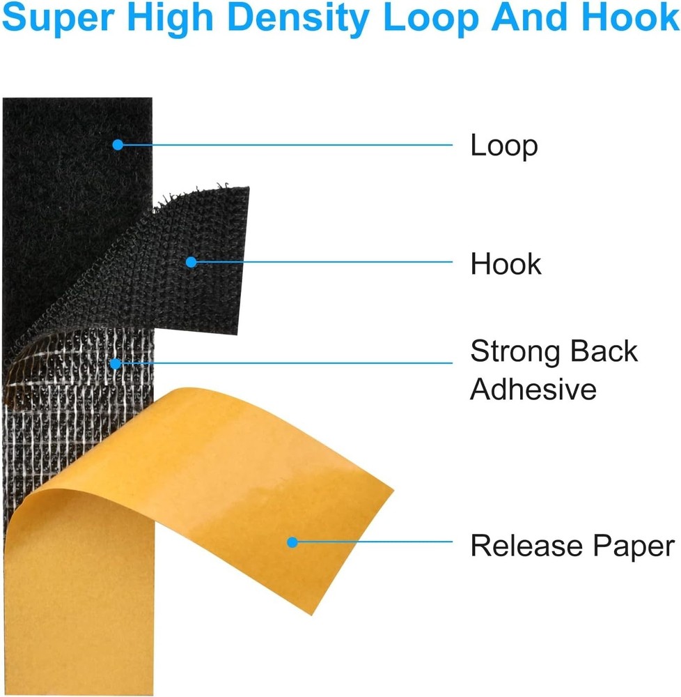 Reclosable Double Sided Hook and Loop Strips - 12 Sets, 2x4in for Easy Mounting