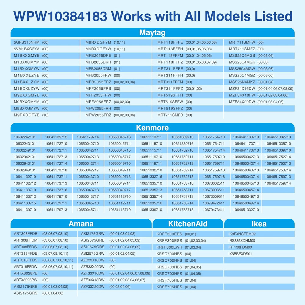WPW10384183 W10384183 Refrigerator Thermistor - Replacement Parts Compatible wit