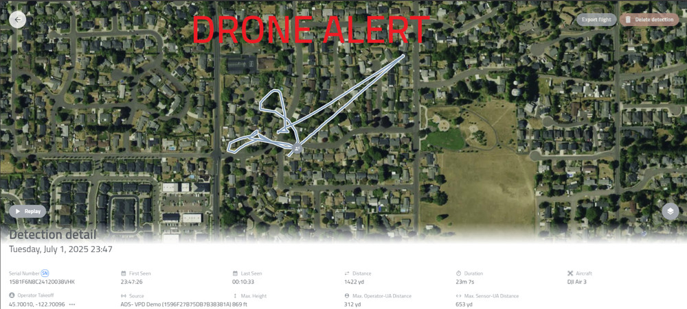 Portable Drone Detection & Airspace Awareness Device – Real-Time Drone Detection