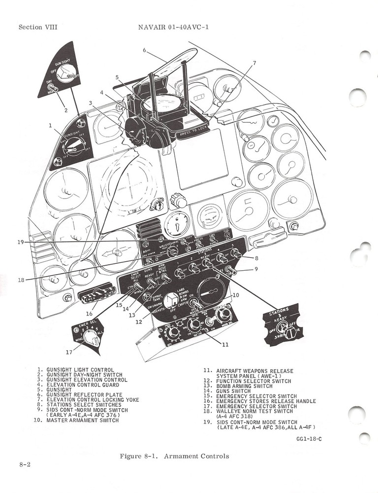 1992 A-4E/F Skyhawk Flight Manual Pilot's Handbook - CD Version