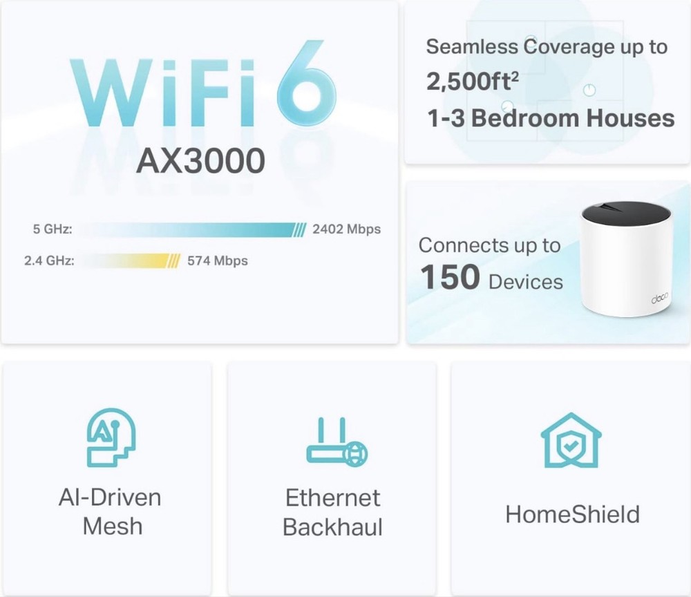 TP-Link Deco X55 AX3000 WiFi 6 Mesh System 1-Pack Router
