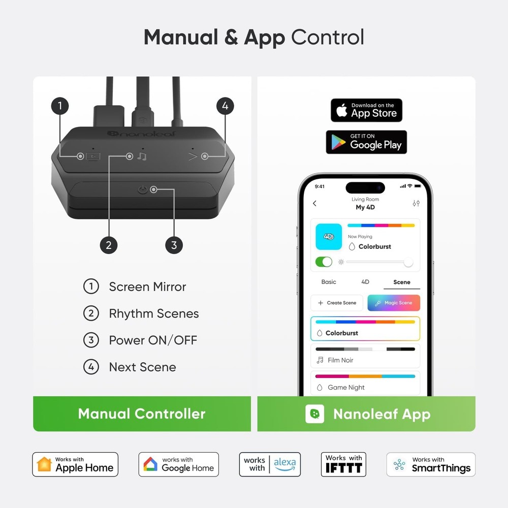 Nanoleaf 4D - TV LED Backlight with Camera, Sync to Multicolor