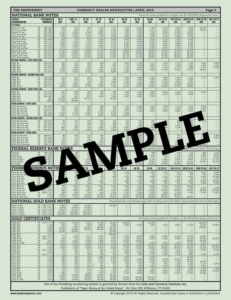 NEW!! Greensheet Currency Monthly Pricing Guide - April Issue