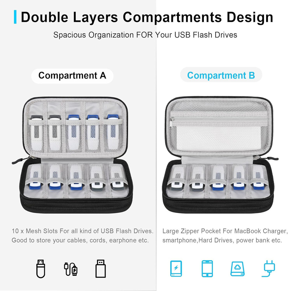 USB Flash Drive Case Thumb Drive Holder Case Organizer Portable Electronic Acces