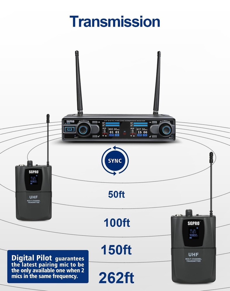 Dual Channel Wireless Microphone System with Two Bodypack Transmitters, Two H...
