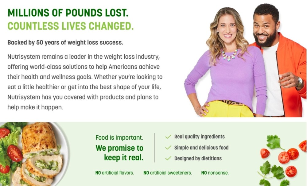 Nutrisystem Grilled Chicken Sandwich Bundle, 13g Protein, 10 Count