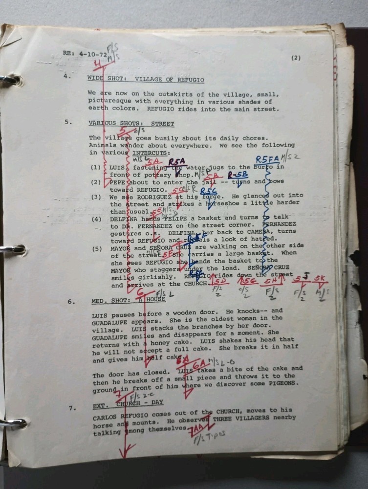 Once Upon a Scoundrel (1972) ZERO MOSTEL MOVIE Script by Norman Spencer Graham