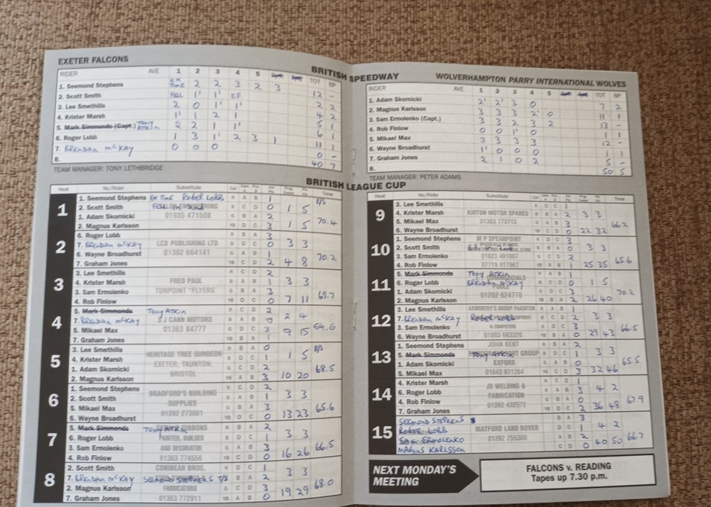 EXETER v WOLVERHAMPTON @ EXETER SPEEDWAY 25th Aug. 2003 British Lge. Cup Match